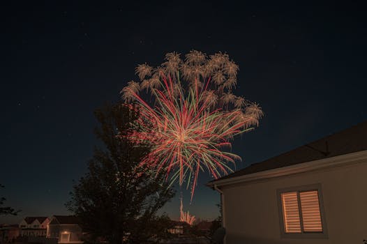 North Carolina’s Fireworks Fling: What You Actually Need to Know